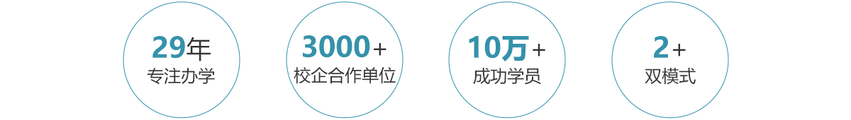 百美汇技能培训